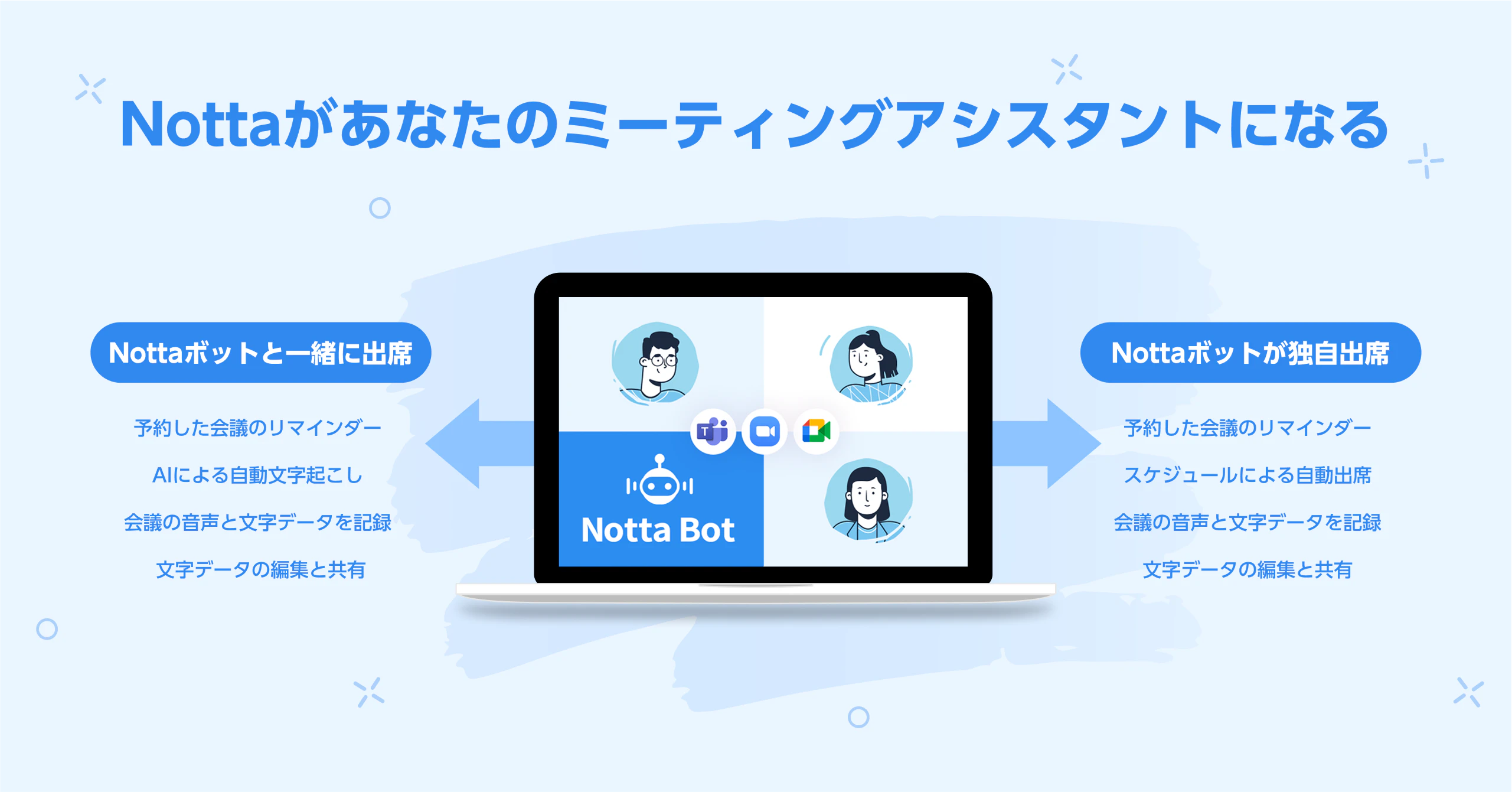 Notta Bot features.png