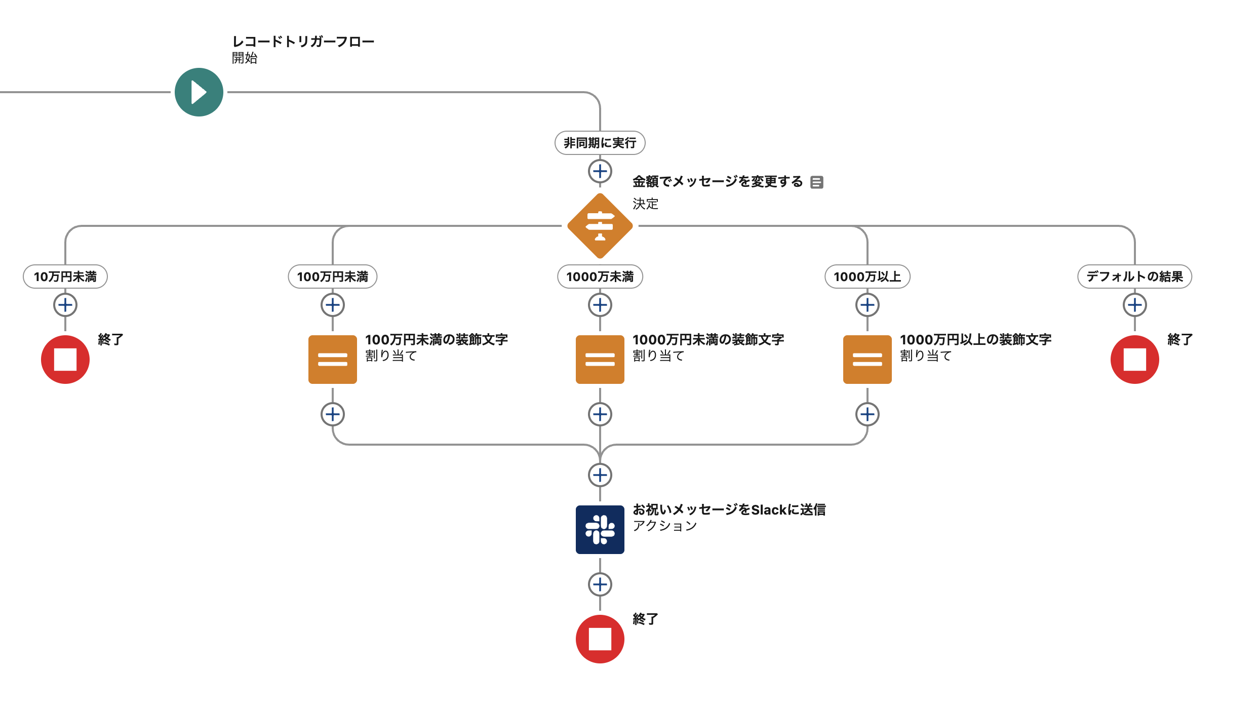 CleanShot 2025-05-28 at 18.37.33@2x.png