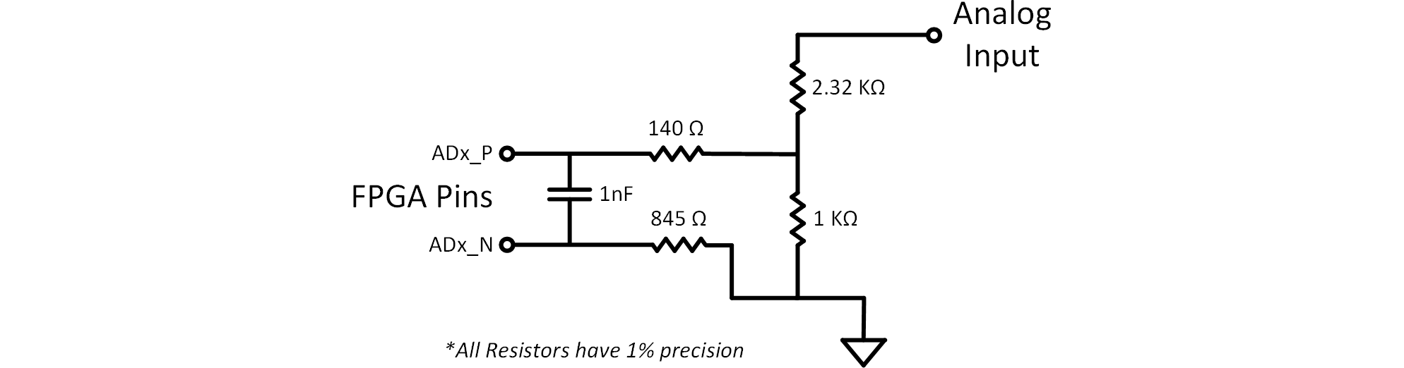 図3 CmodA7 ADC入力回路