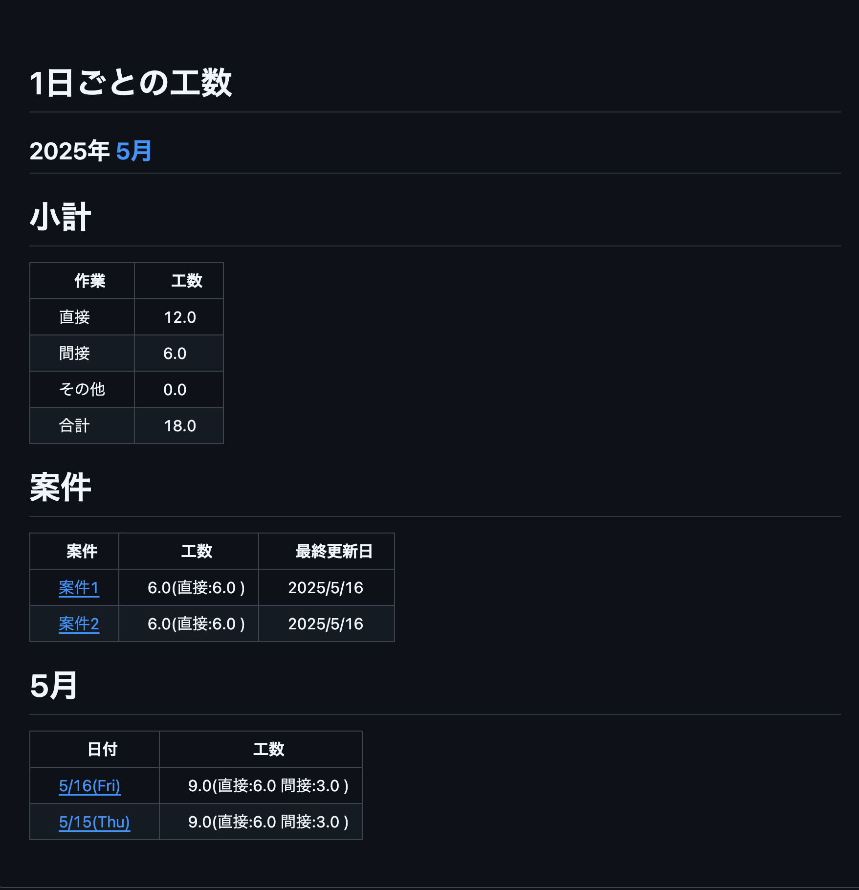 自動生成イメージ2