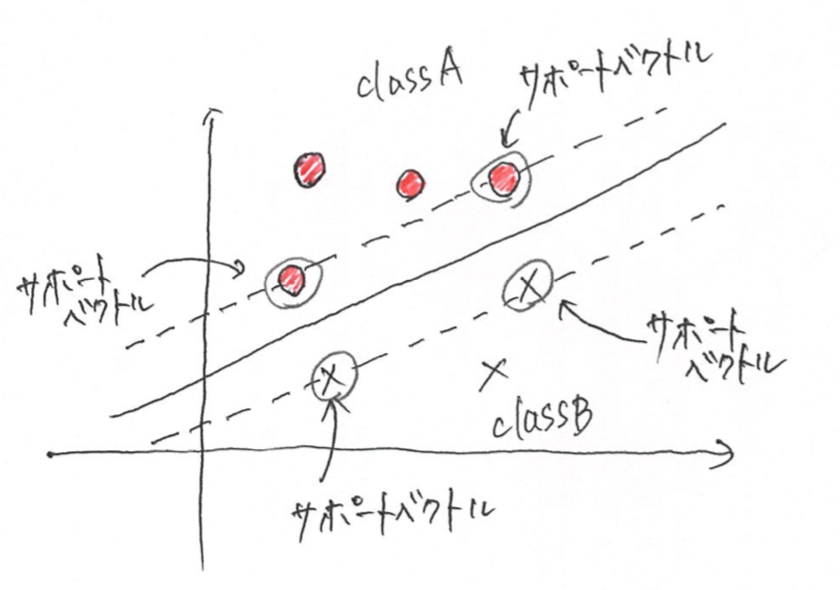 スクリーンショット 2019-06-18 21.37.56.png