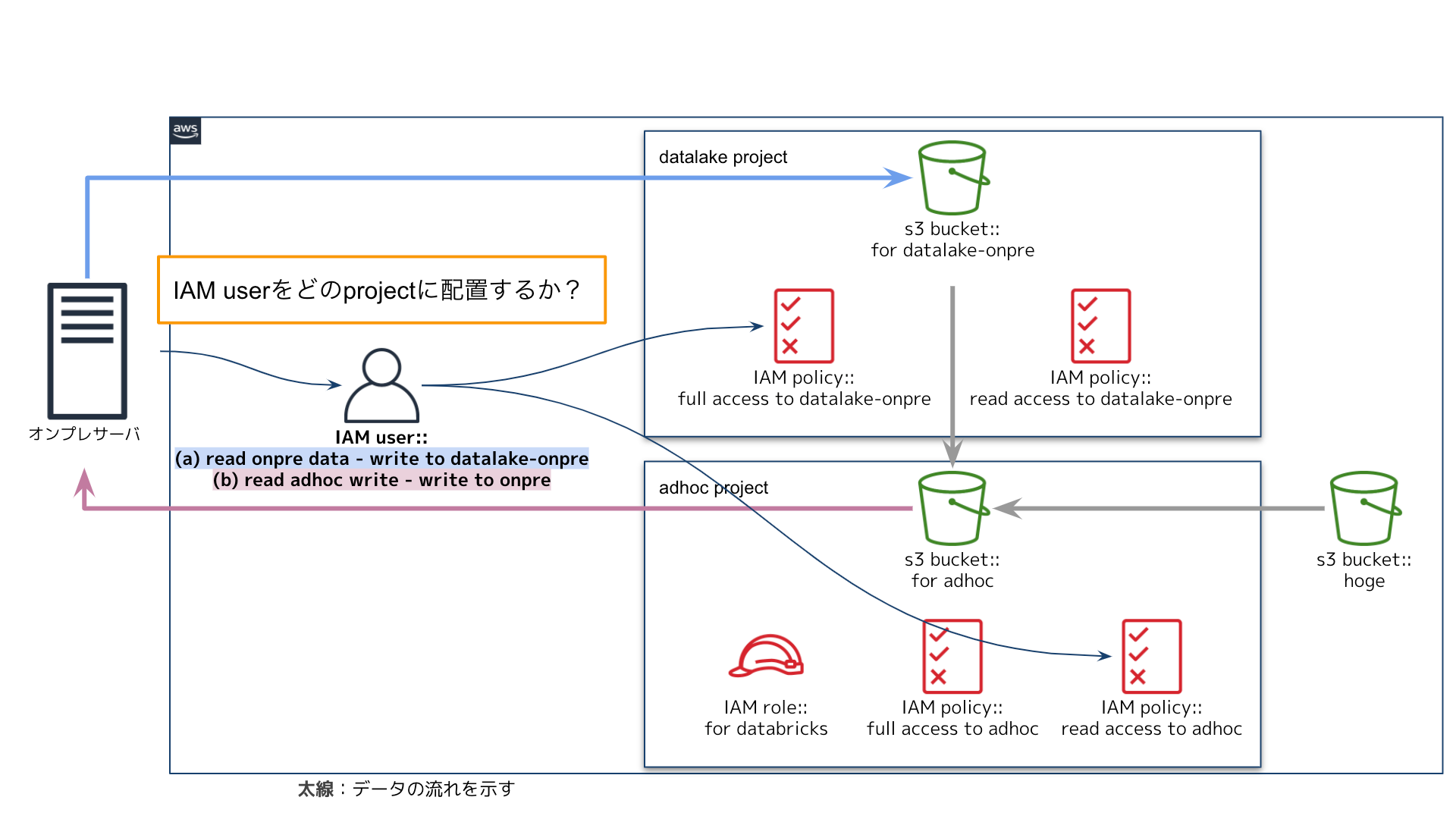 スクリーンショット 2020-12-16 23.10.09(2).png