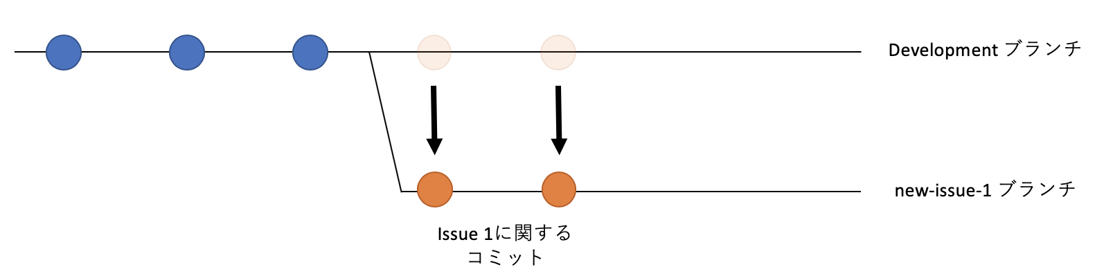 スクリーンショット 2020-03-14 17.52.47.png