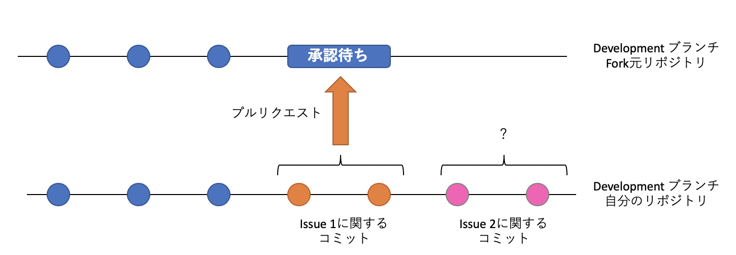 スクリーンショット 2020-03-14 17.34.43.png