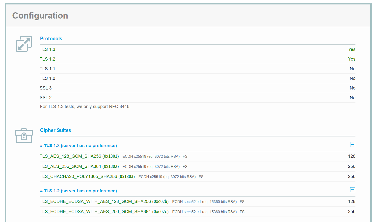 tls13_sslabs_result.png