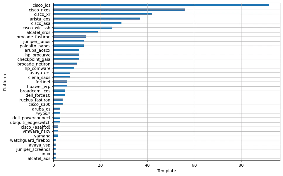 temp_sum.png