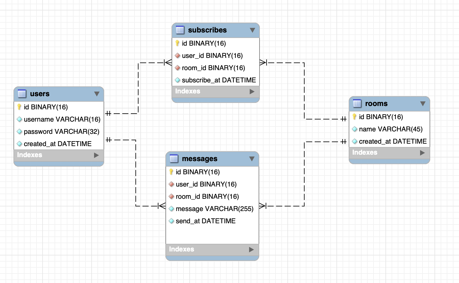 Screen Shot 2021-12-06 at 1.43.42.png