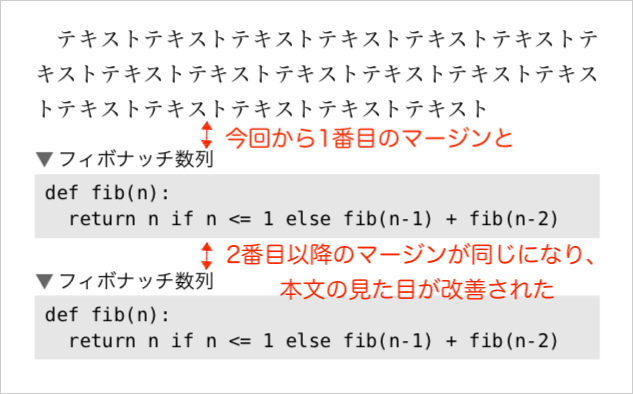 マージンが均等になった！