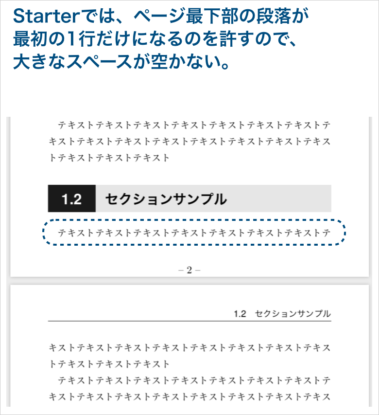 ページ最下部の段落が最初の1行のみになるのを許すとスペースが空かない