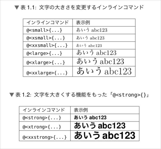 フォントサイズのプレビュー