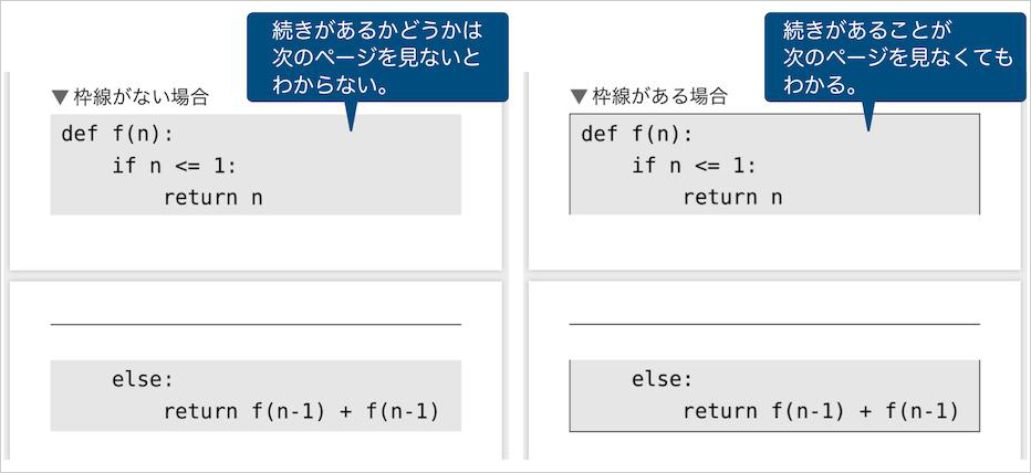 プログラムコードを枠線で囲む理由