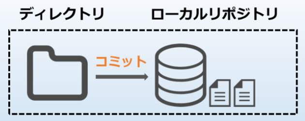 スクリーンショット 2021-11-11 175929.png