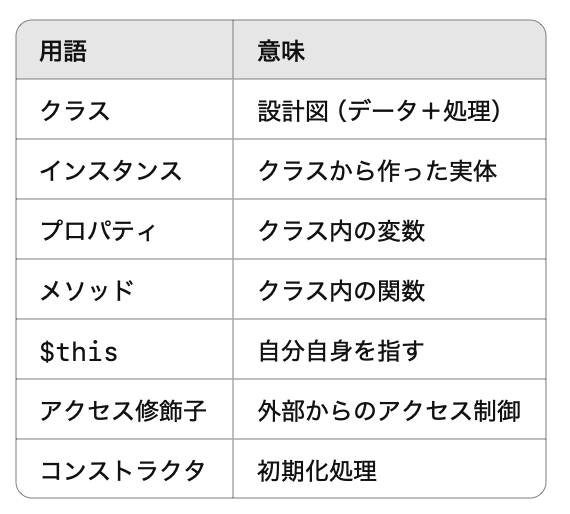 スクリーンショット 2025-04-06 20.51.08.png