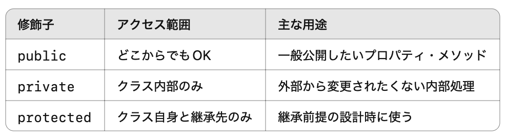 スクリーンショット 2025-04-06 20.46.50.png