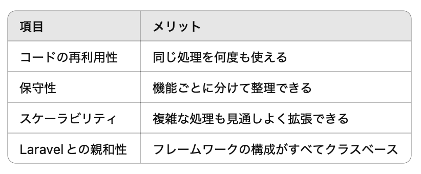 スクリーンショット 2025-04-06 20.50.12.png
