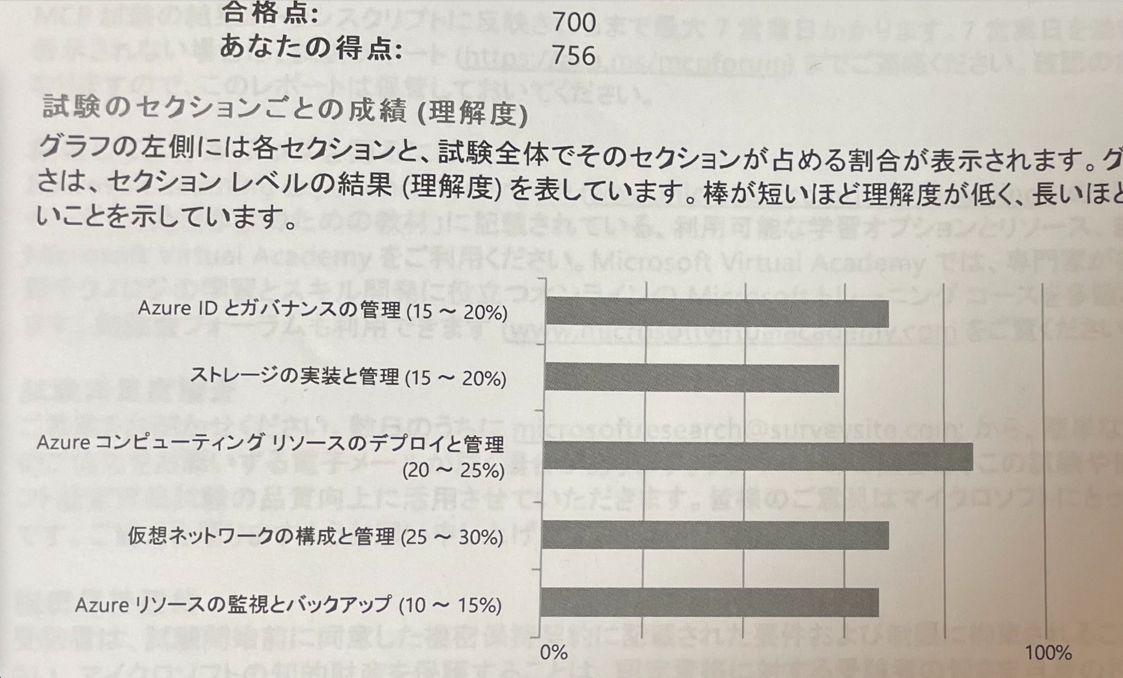 スクリーンショット 2022-02-16 22.21.41.png