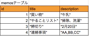 スクリーンショット 2020-02-09 10.25.05.png