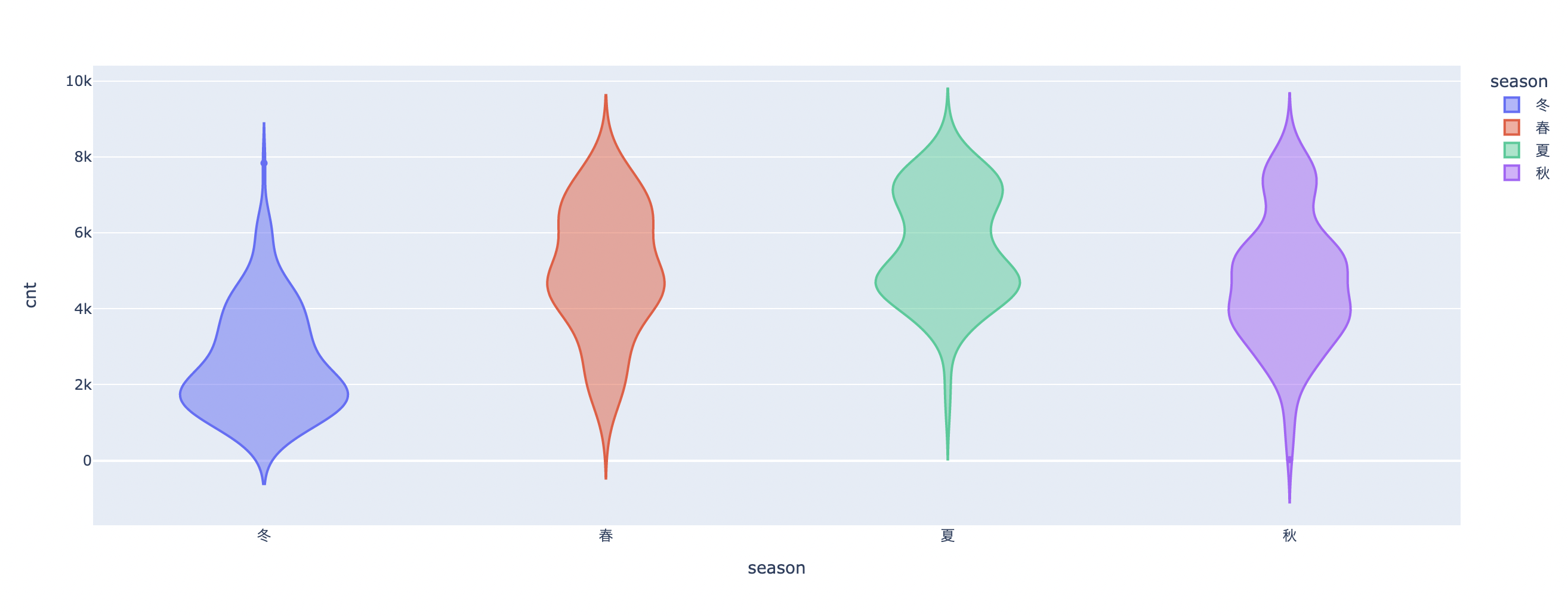 スクリーンショット 2021-10-25 7.38.40.png