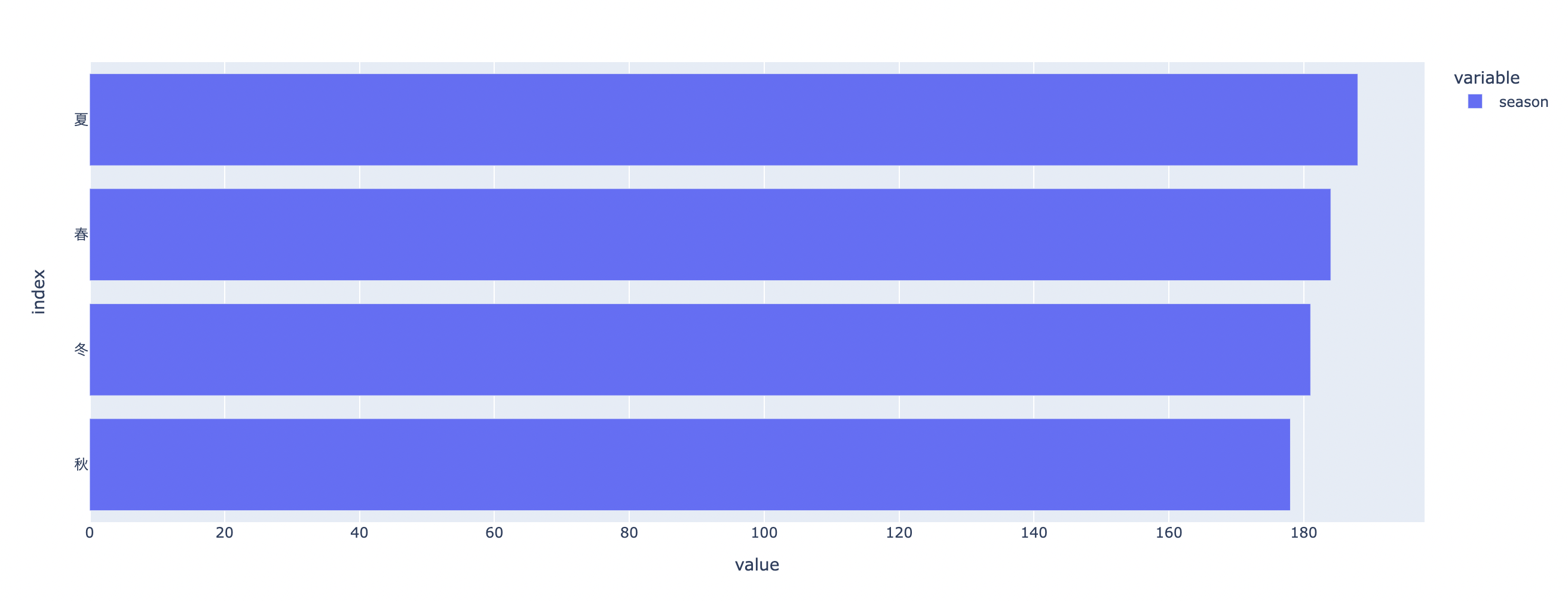 スクリーンショット 2021-10-19 12.34.05.png