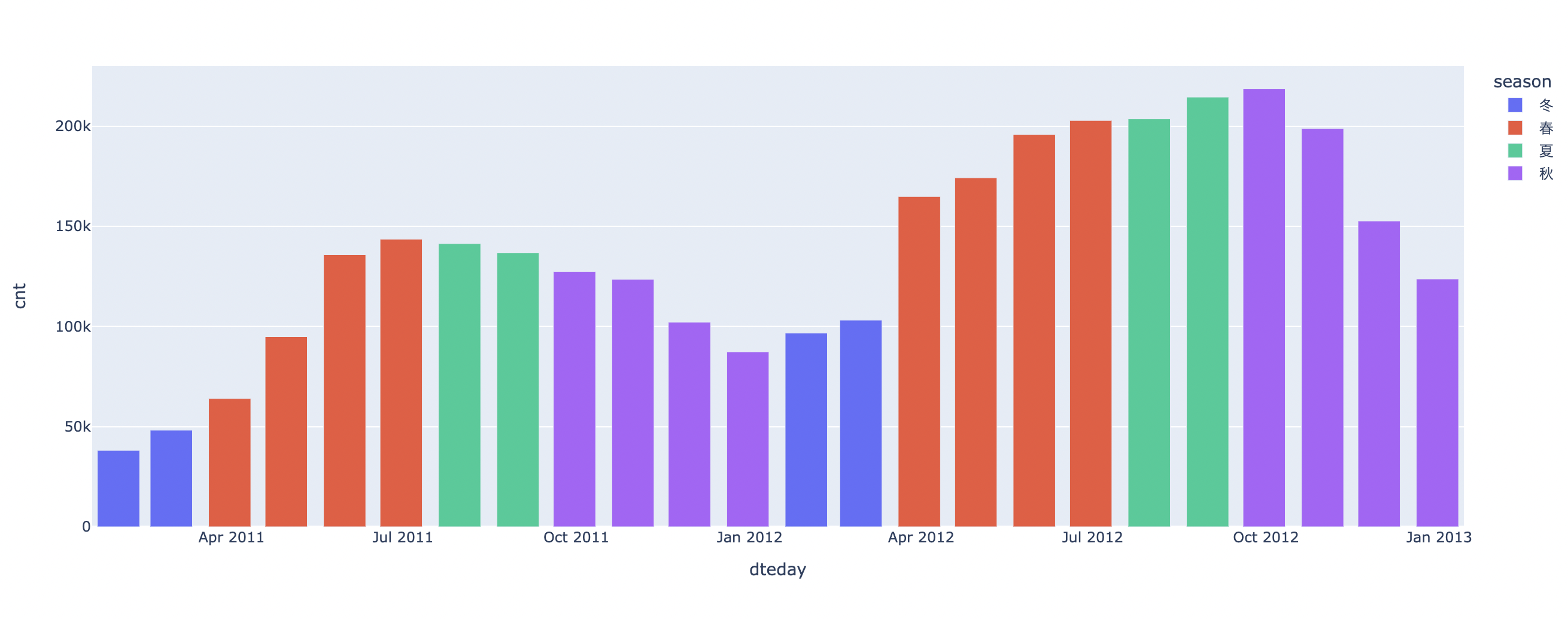 スクリーンショット 2021-10-19 13.19.04.png