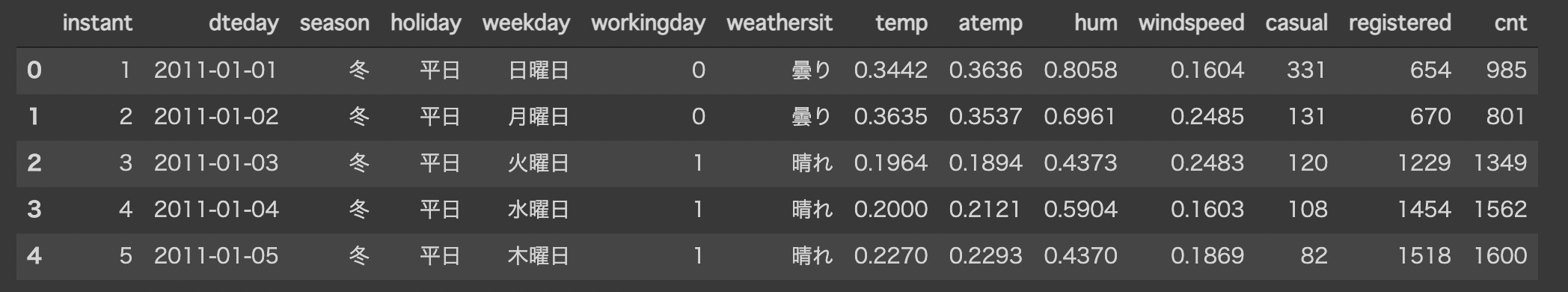 スクリーンショット 2021-10-19 13.15.27.png