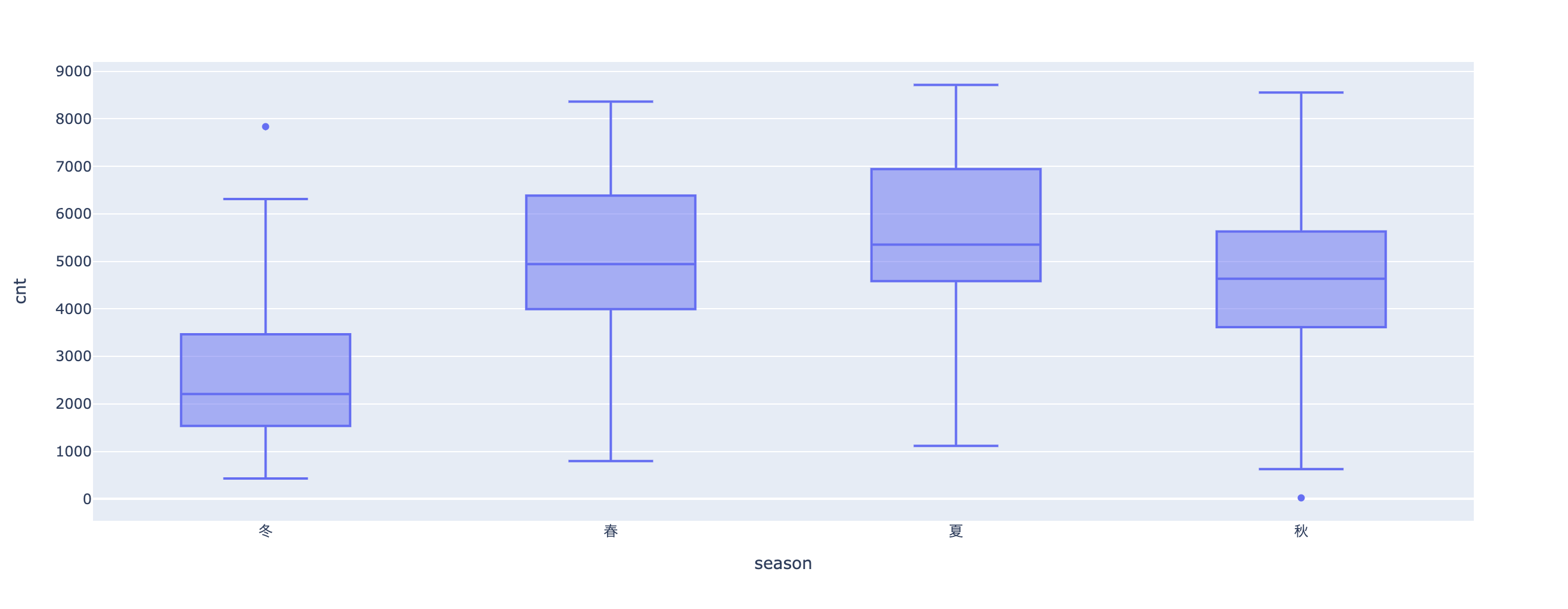 スクリーンショット 2021-10-19 11.47.07.png