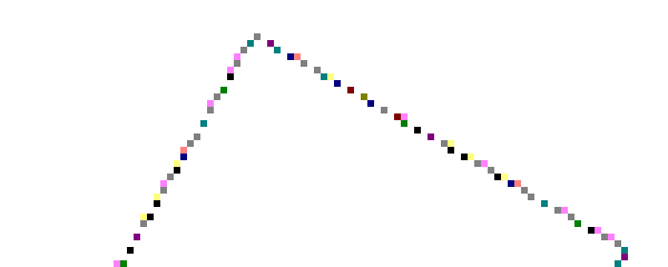 out6-one-color-normalize-zoom.png