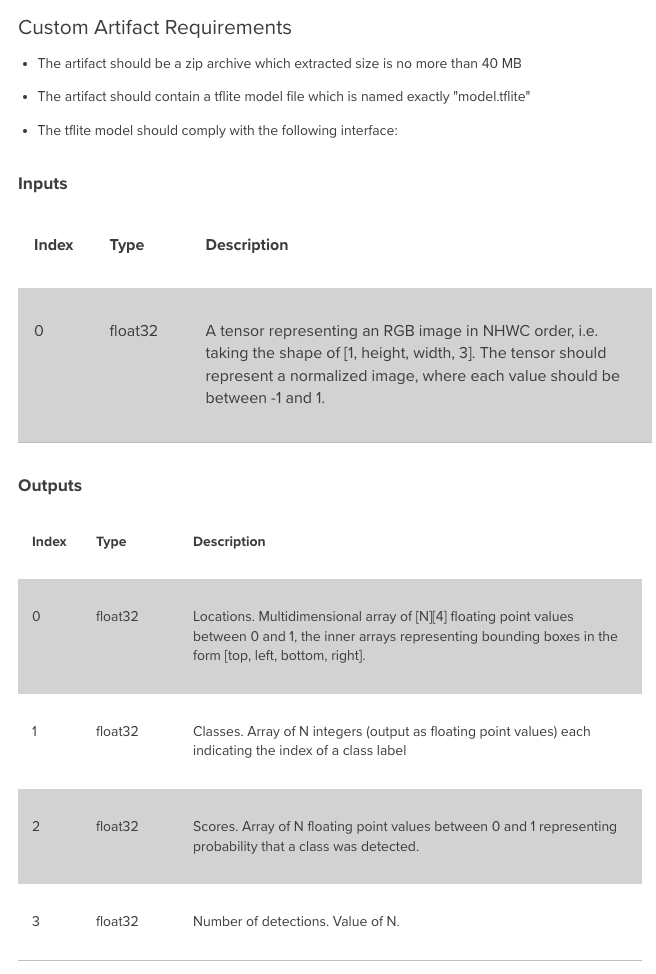 Meraki_Document