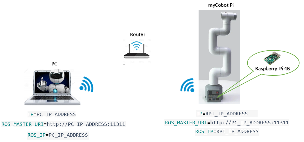 Screenshot from 2021-11-13 15-15-39.png (327.1 kB)