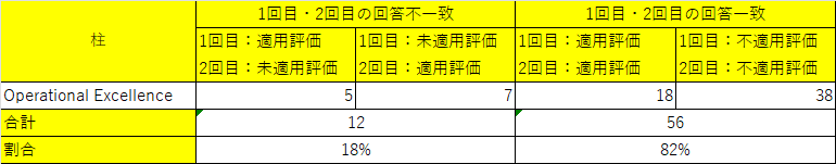 構成図
