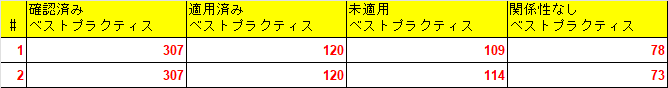 構成図
