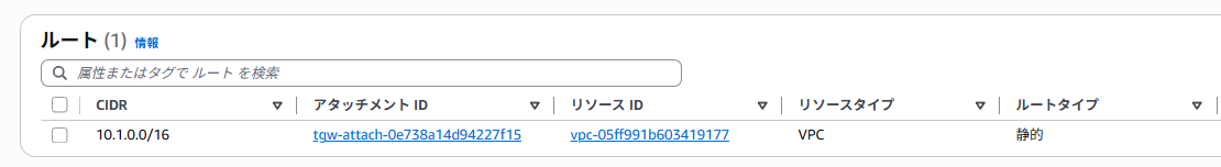 構成図