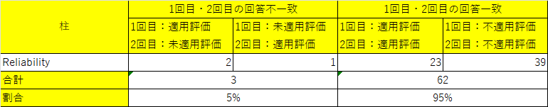 構成図