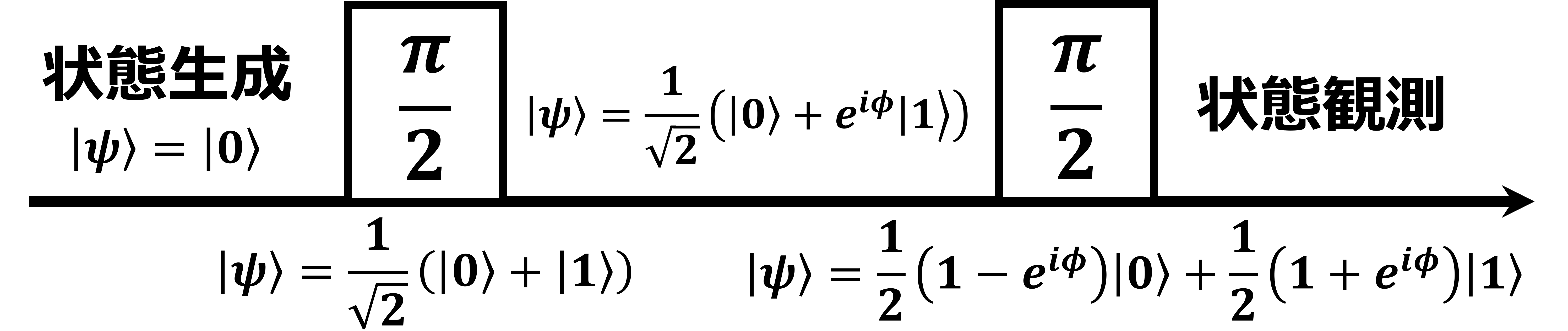 シーケンス - コピー.png