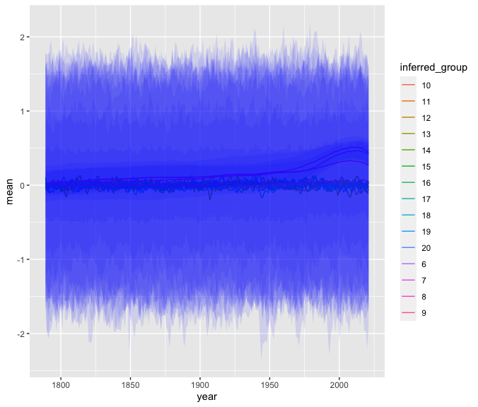 with credibility.png