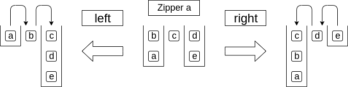 zipper-leftright.png