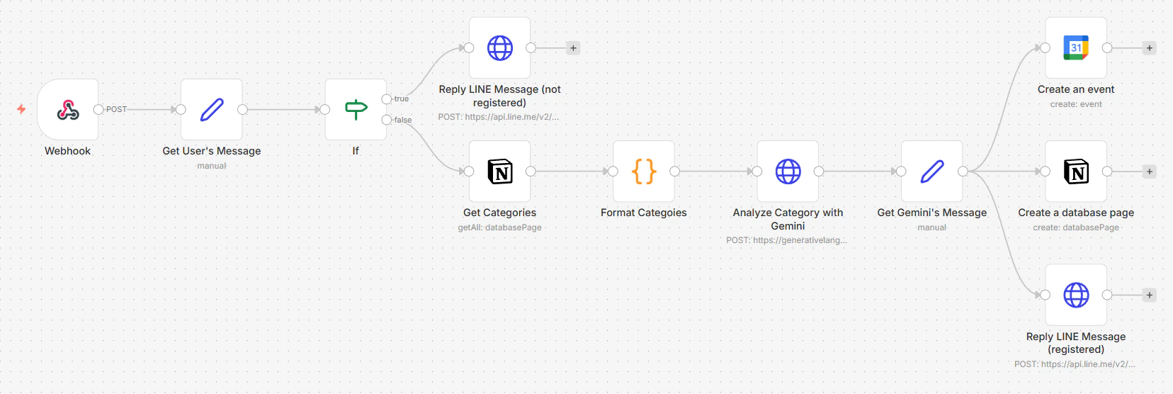 workflow1.png
