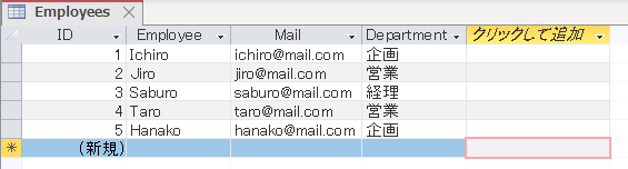 Employeesテーブル.png