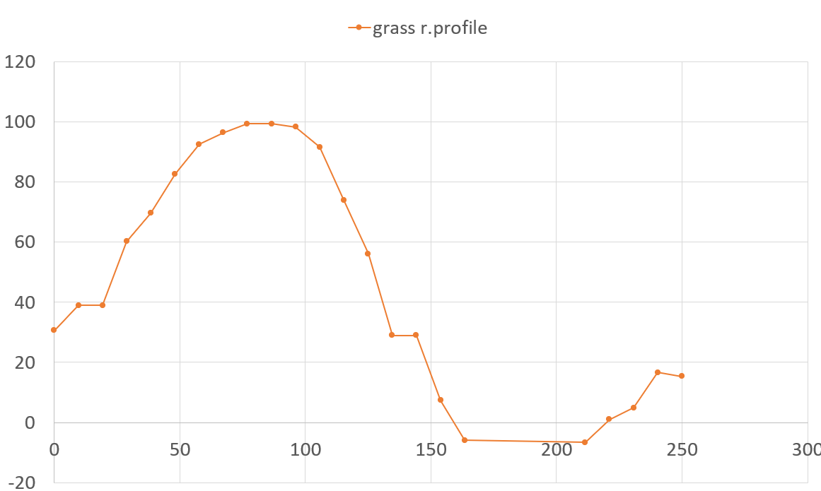 06-grass-r-profile-profile.png