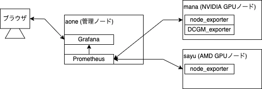 arch.png