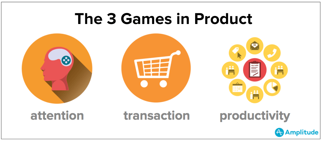 product-engagement-game.png