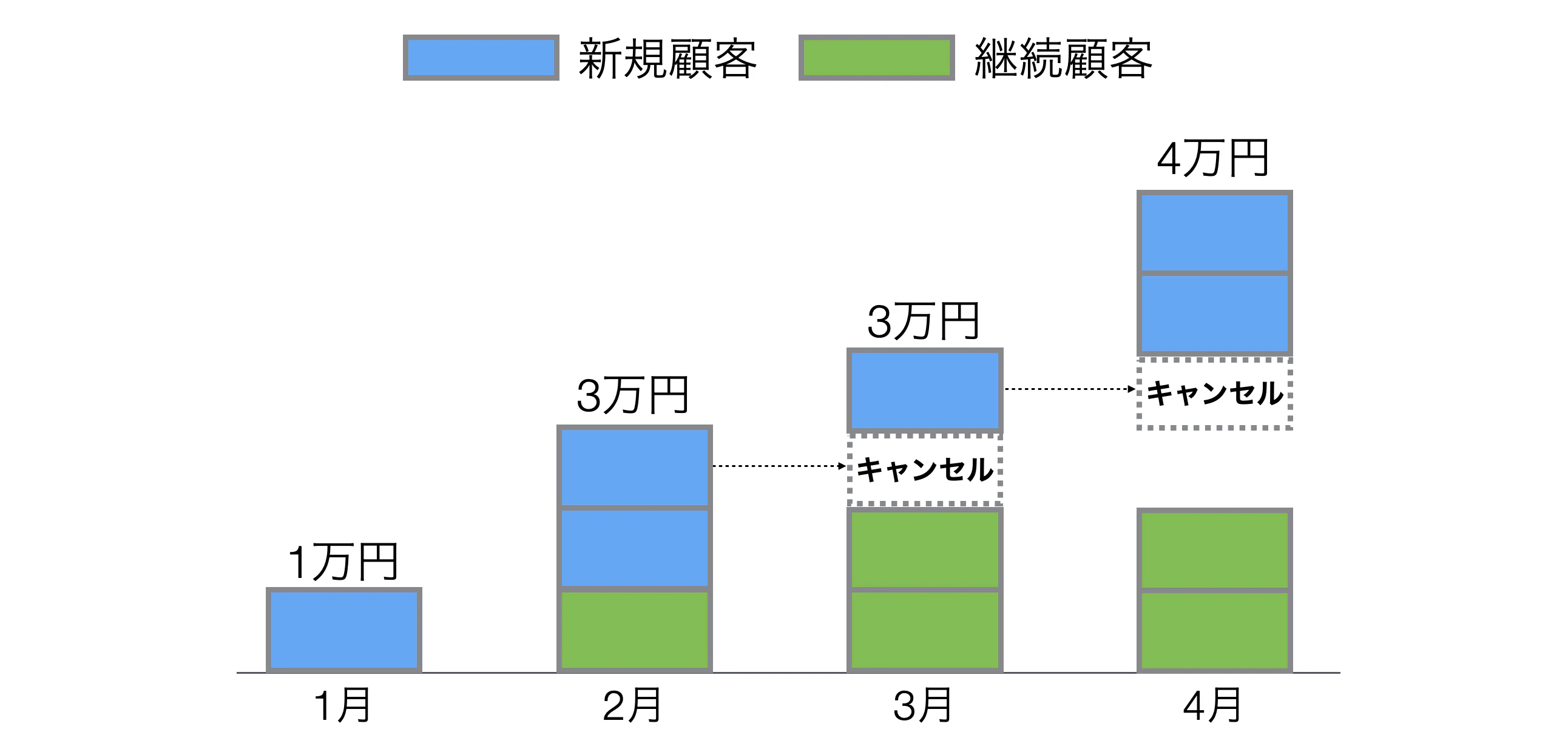 d7f6144b-6a0c-b7b6-bcb7-00a6b9cdbfcd.png