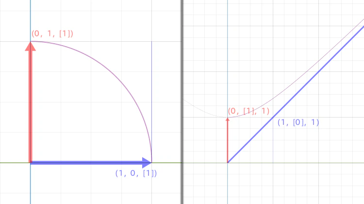 図 2-1-3