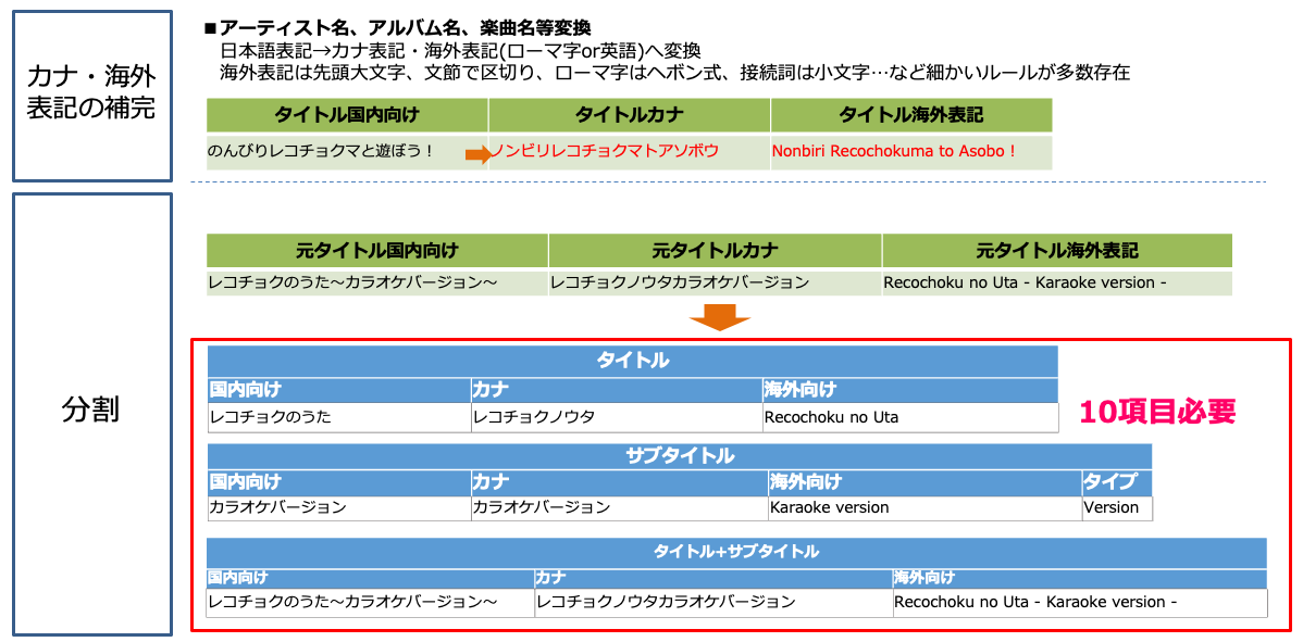 スクリーンショット 2024-03-21 12.55.16.png