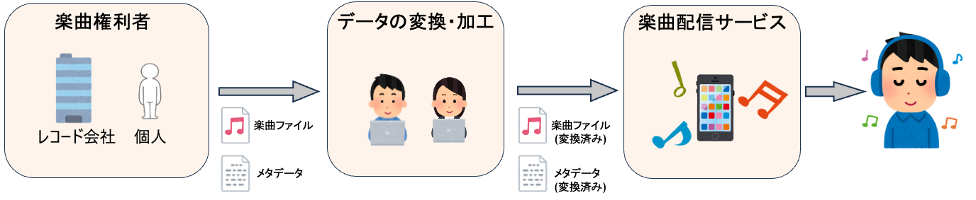 スクリーンショット 2024-03-18 15.13.30.png