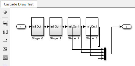 TestMuxOutput_Cascade_4stage.png