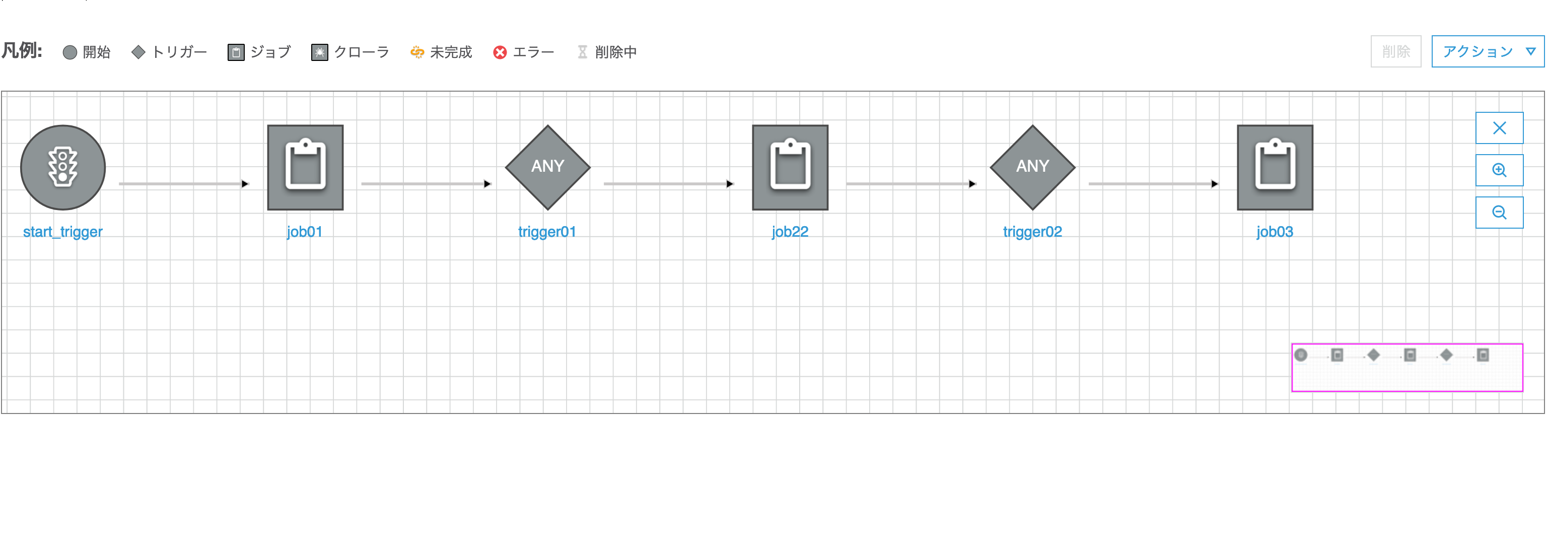 Screenshot_2020-06-04 AWS Glue Console(10).png