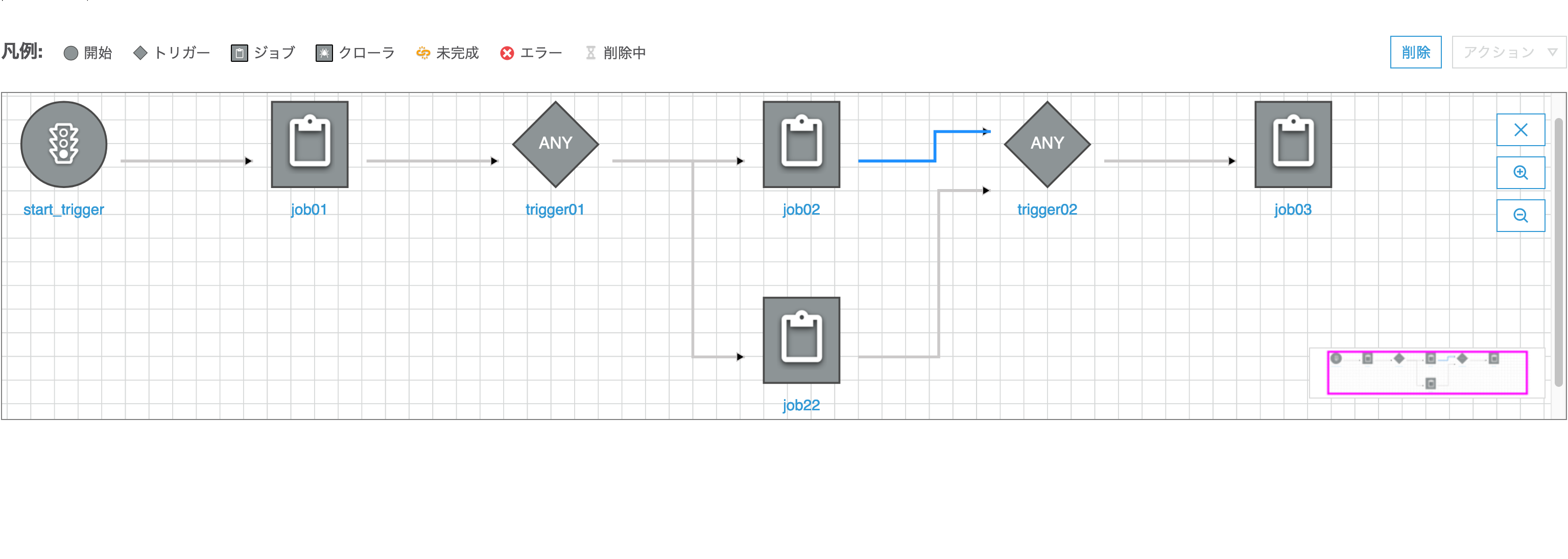 Screenshot_2020-06-04 AWS Glue Console(8).png