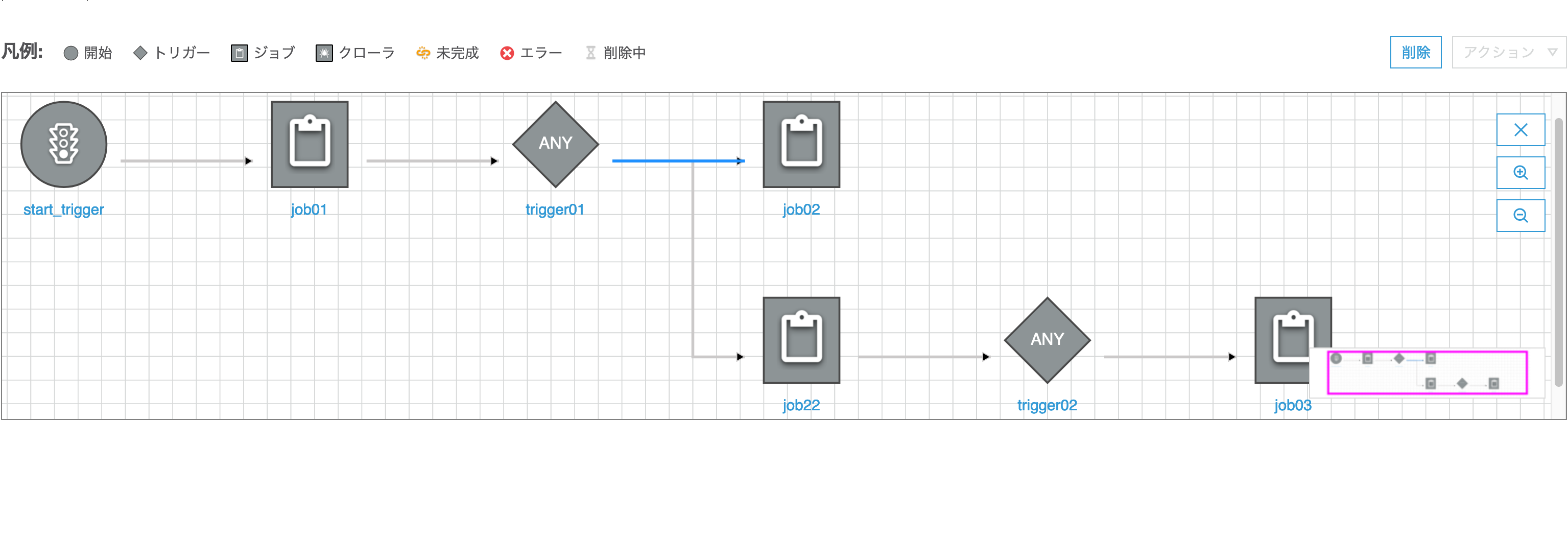 Screenshot_2020-06-04 AWS Glue Console(9).png
