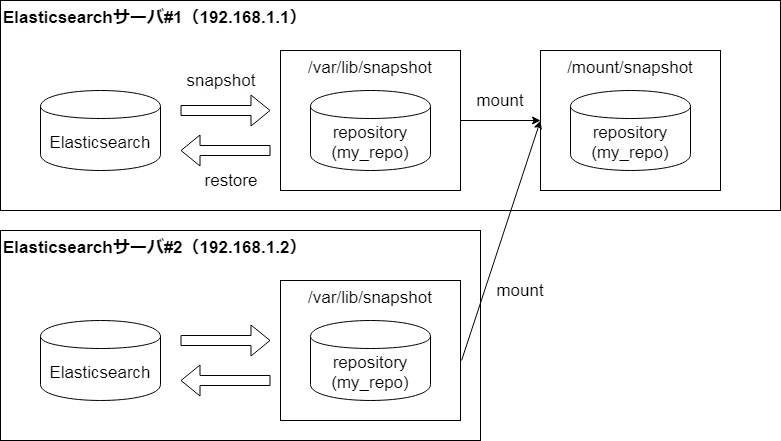 Untitled Diagram.png